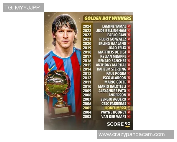 梅西年级的传奇之路足球明星的成长与辉煌历程